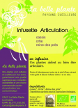 Articulation (La Belle Plante)